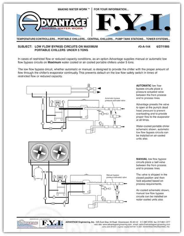 Water Chiller Low Flow Bypass