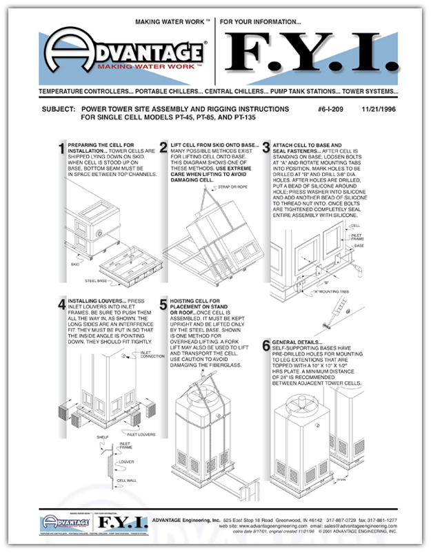 Power Tower Rigging Instructions