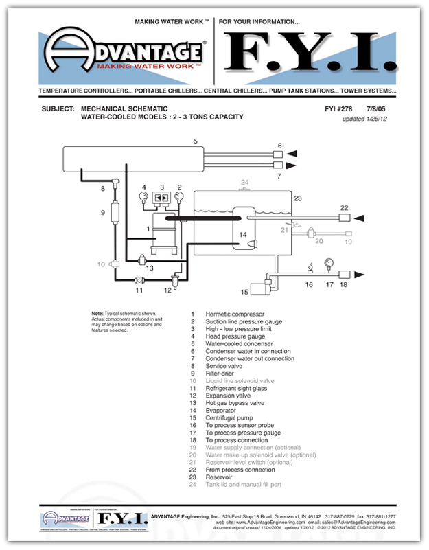 Circuit Schematic Water Chillers To 3 Tons