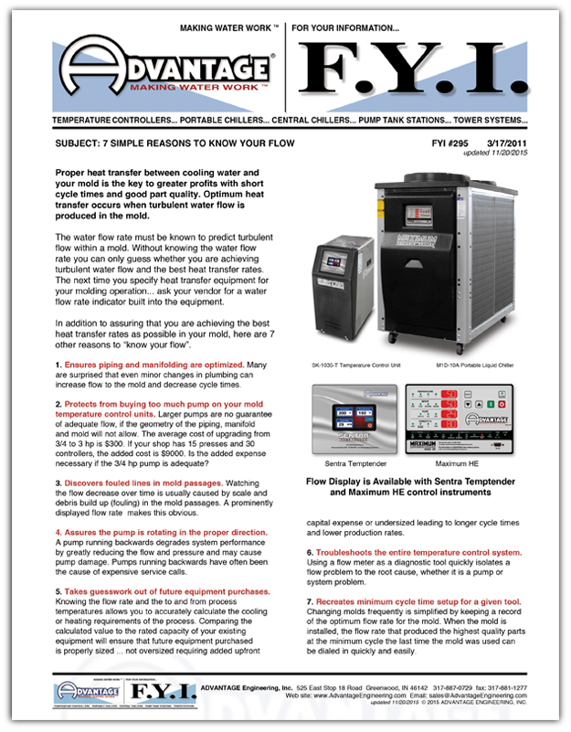7 Reason To Know Your Flow | Water Chillers Temperature Control Units