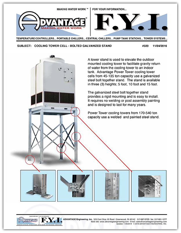 Cooling Tower Cell - Bolted Galvanized Stand