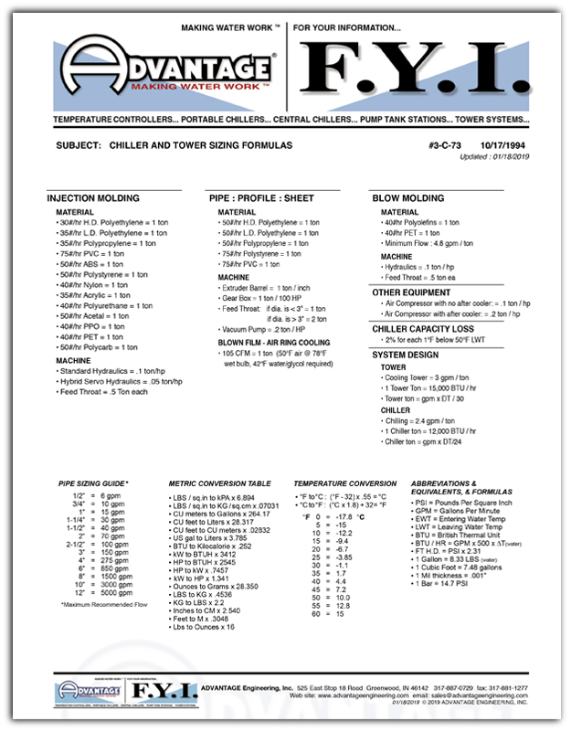 Chiller & Tower Sizing Formulas