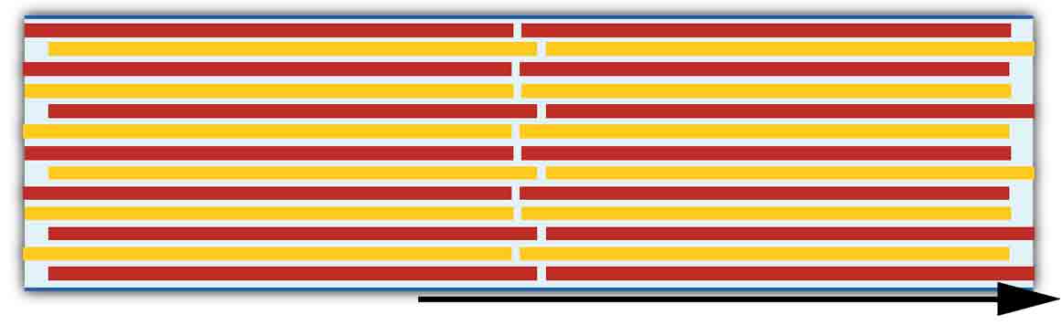 Turbulent Flow Diagram