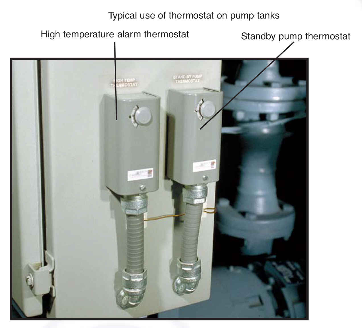 Thermostats on machine cabinet