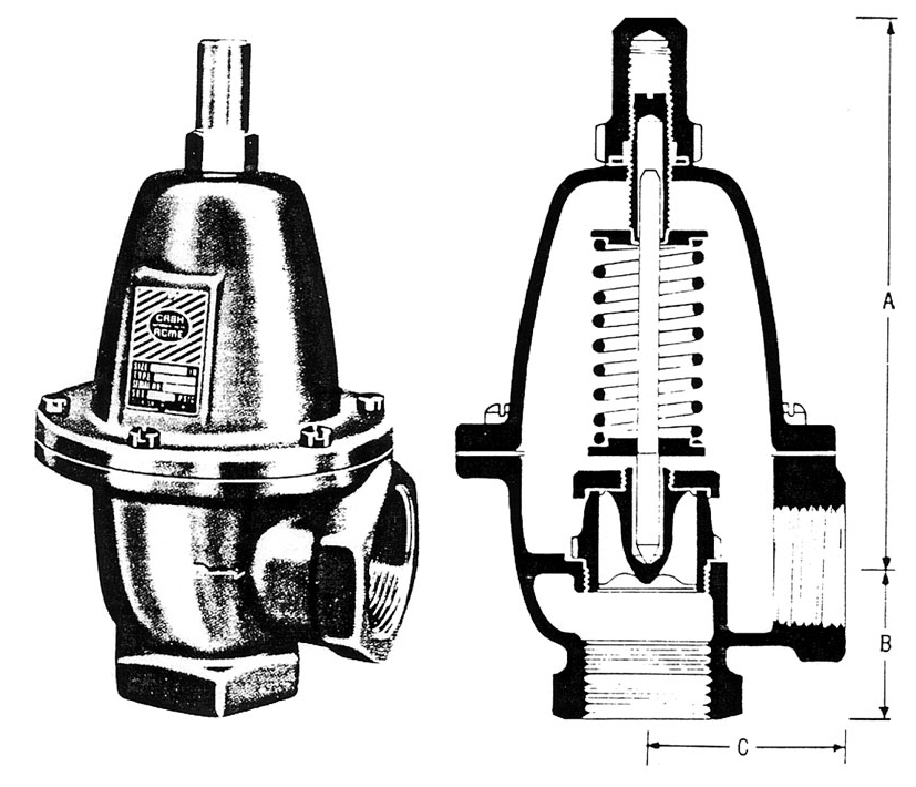 K5 valve dimensions