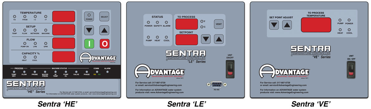 Sentra Temperature Control Units