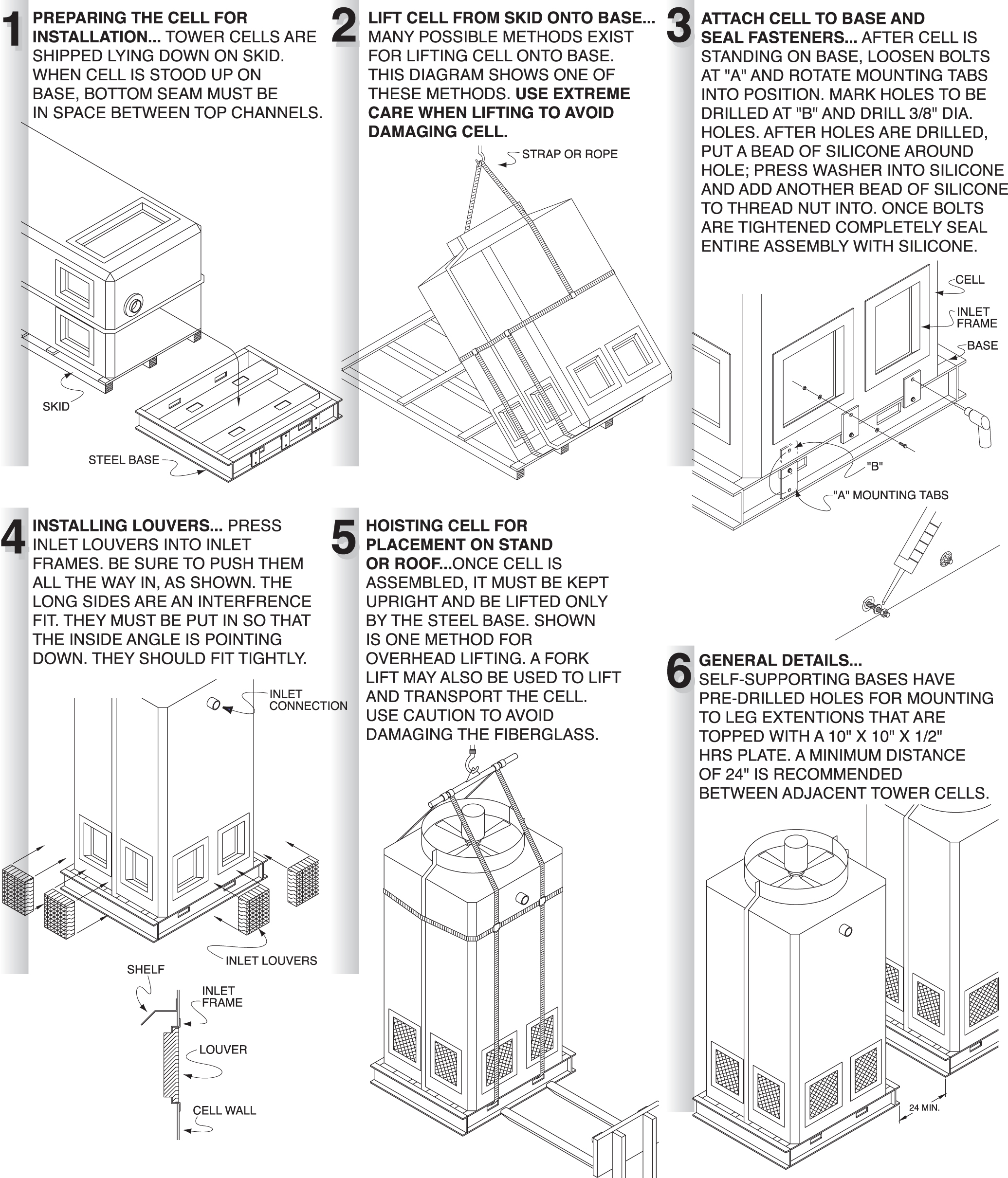 Site Assembly and Rigging Instructions