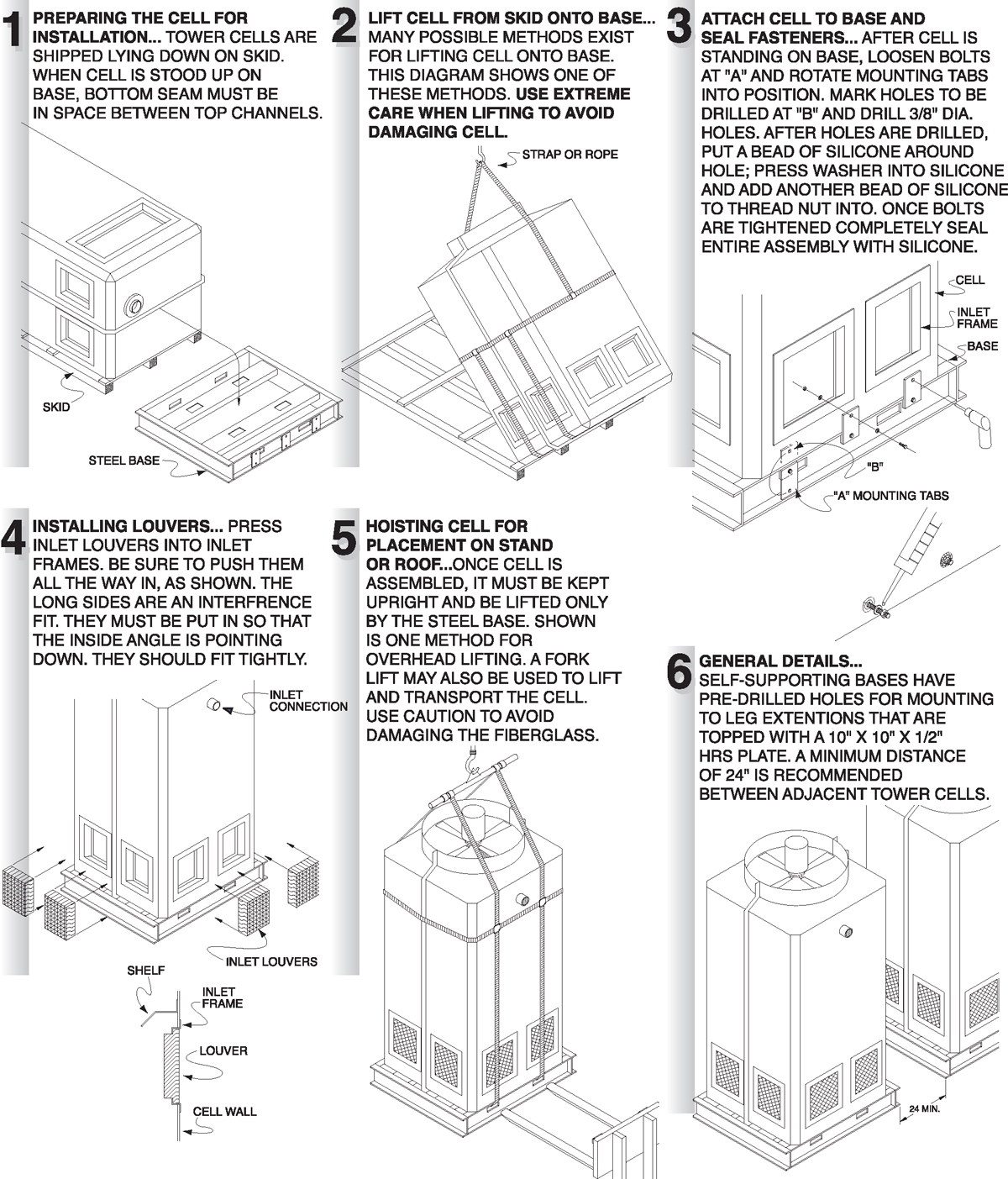 Site Assembly and Rigging Instructions