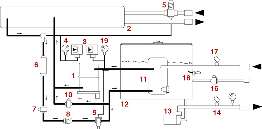 Circuit Schematic For Water-Cooled Liquid Chillers To 3 Tons float switch wiring diagram heat pump on 