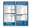 Plastsics Formula Card