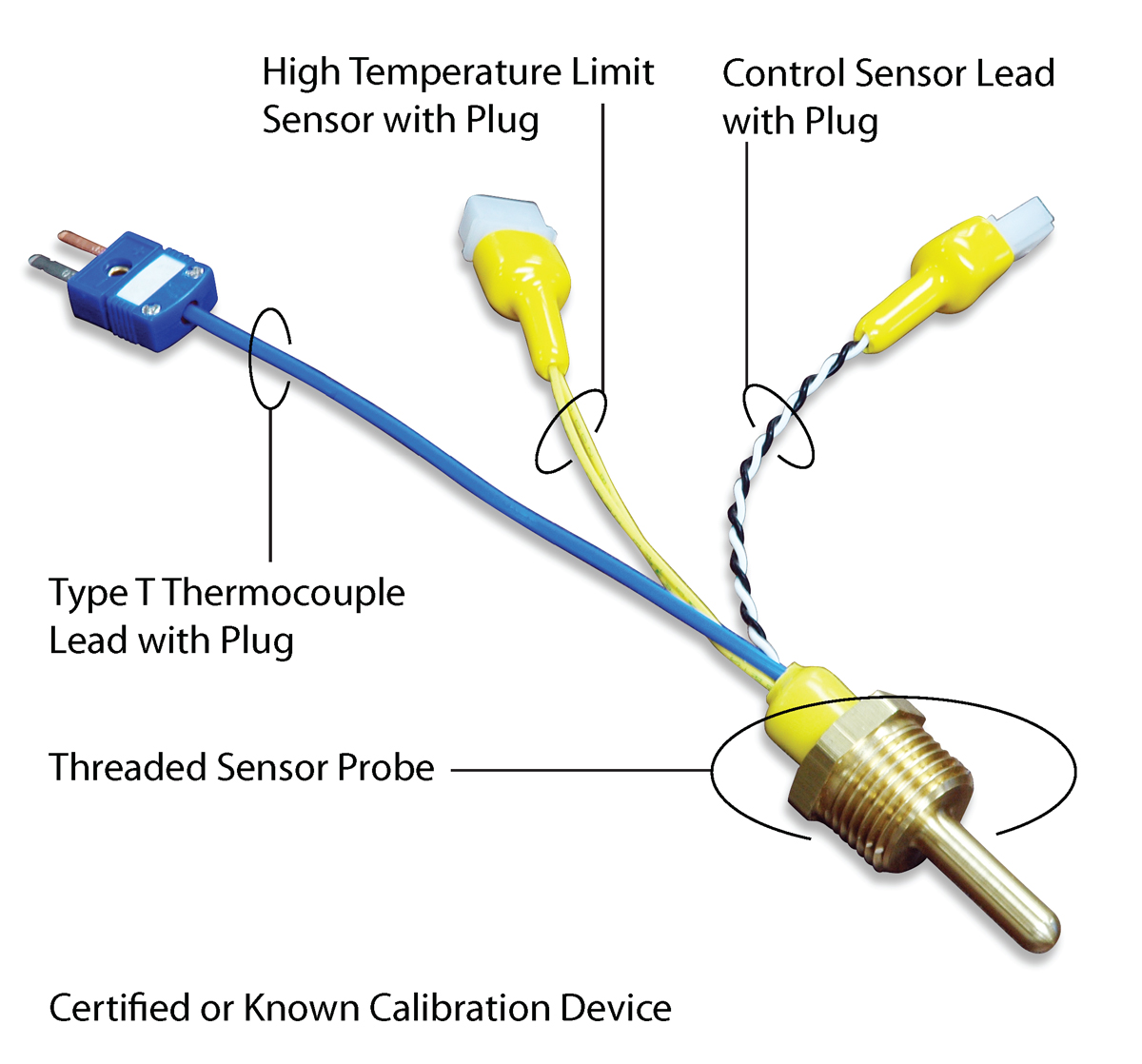 Temperature Sensors: Types, Uses, Benefits, Design