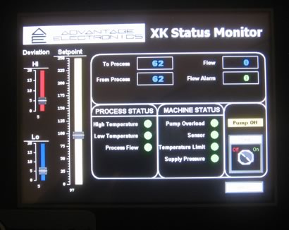XK Monitor Screen Shot showing Process status and machine status