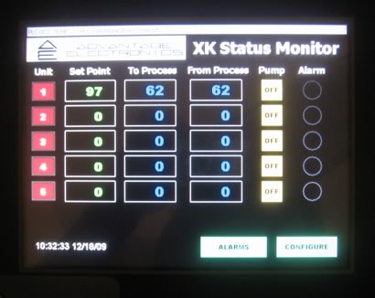 XK Monitor Screen Shot showing other temperatures and indicators