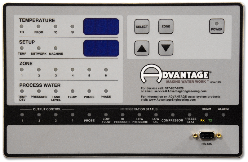 Multi Zone Control Instrument by Advantage