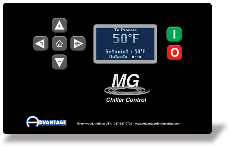 MG Series Control Instrument from Advantage Engineering