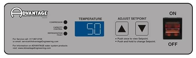 M1 Series Control Instrument 