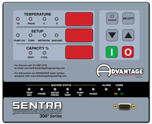 Sentra 300°F Control Instrument