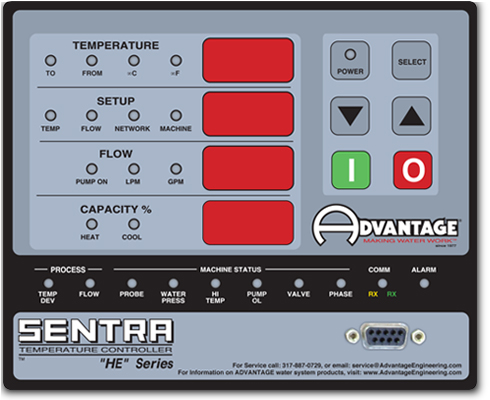 Sentra HE Series Control Instrument