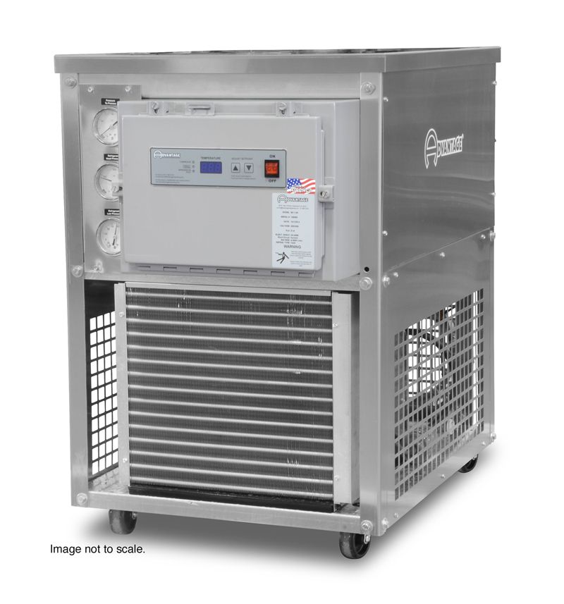 Laser Chillers from 1-5.26 kW