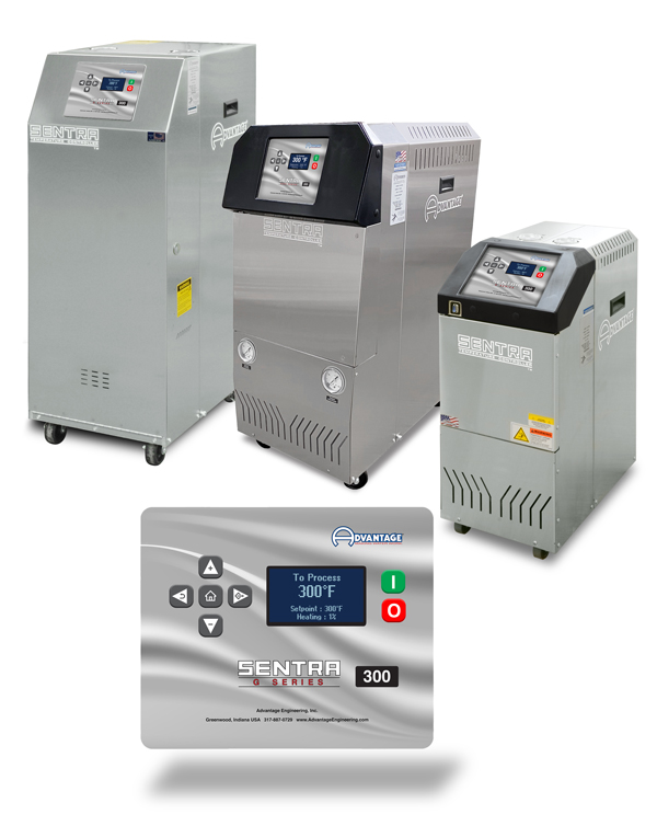 SR Series temperature control units with G300 instrument control