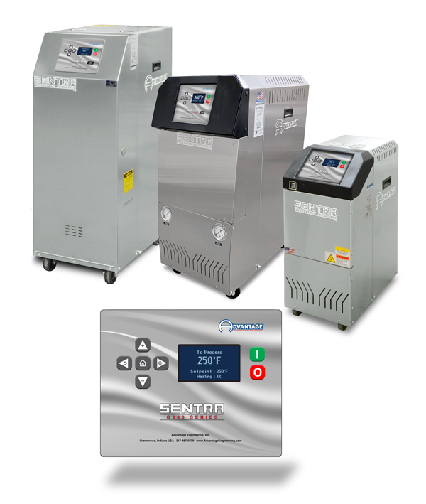 SR Series temperature control units with G instrument control
