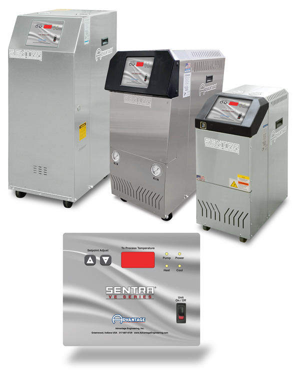 SR Series temperature control units with V instrument control