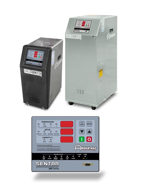 temperature control units with 300° Series control instrument