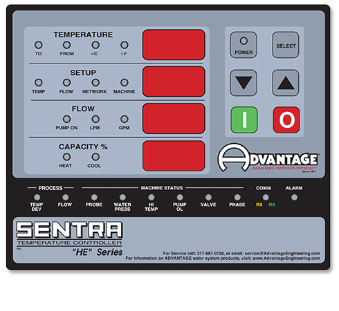 HE Series Control Instrument