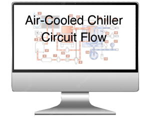 Water and Refrigerant Flow Through Air-Cooled Chiller